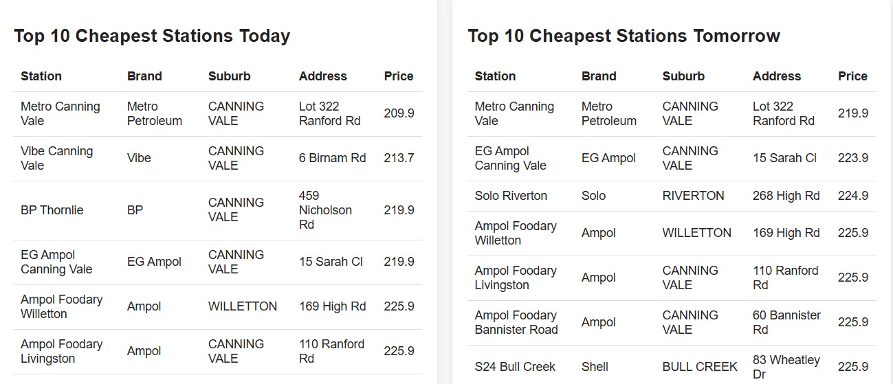 Fuel Price Tracker App